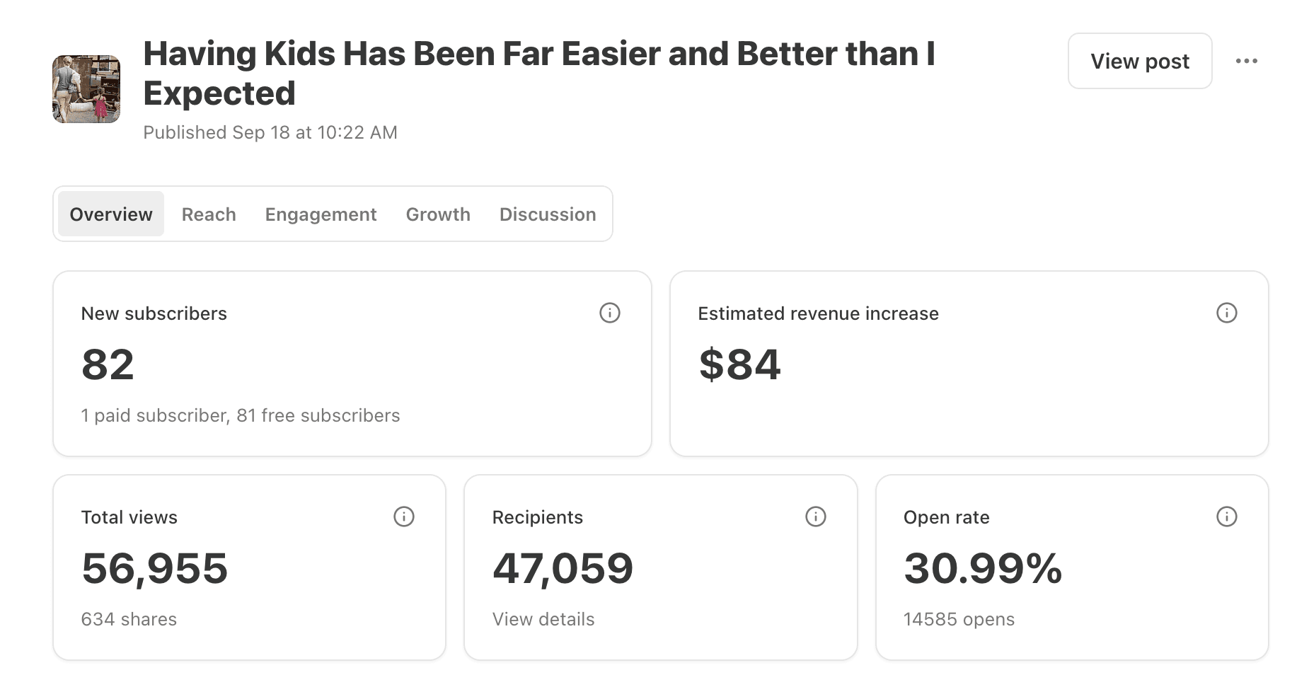 Cover Image for To Be Useful You Must Risk Offending